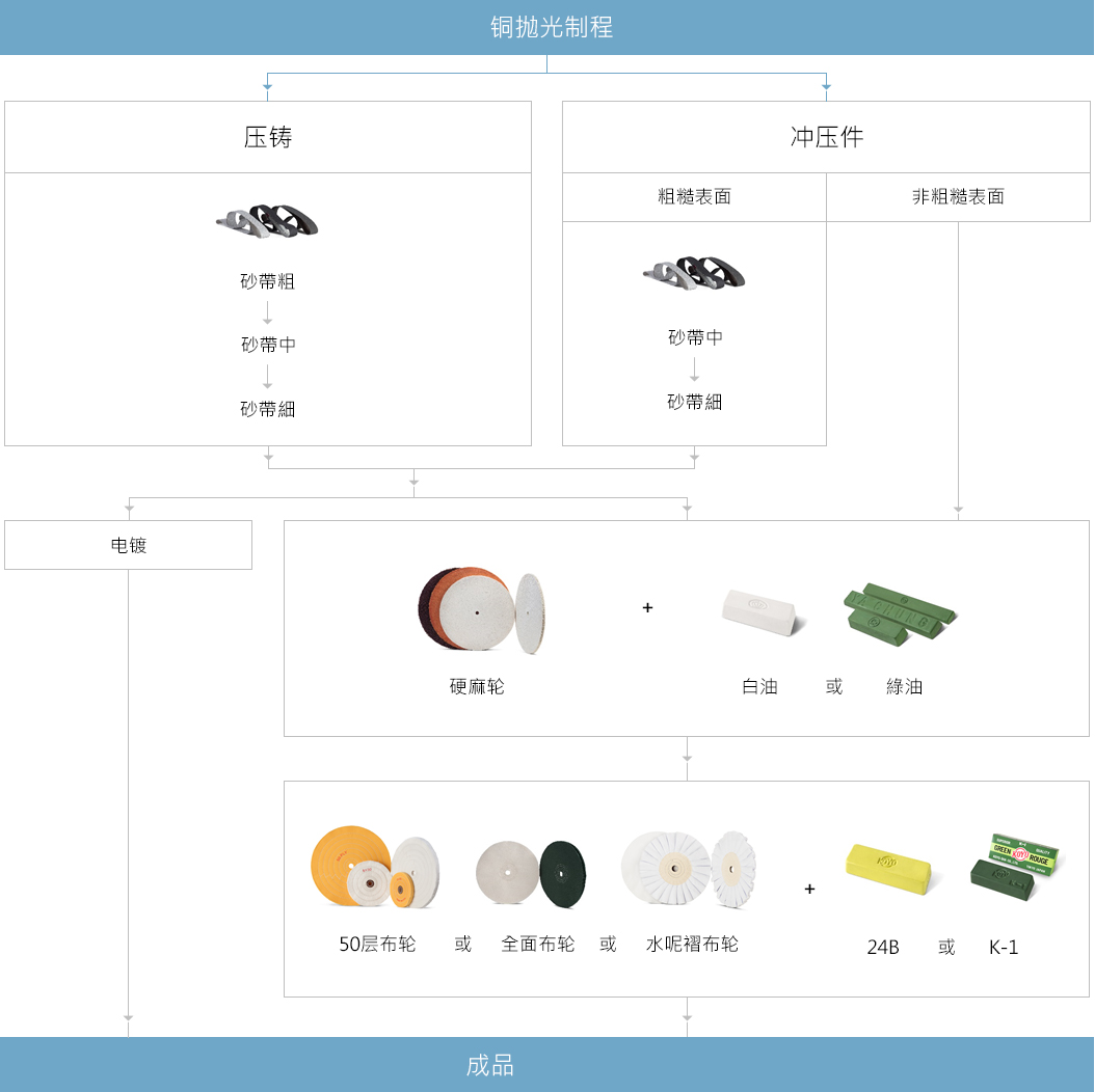 proimages/application/co_ch.jpg