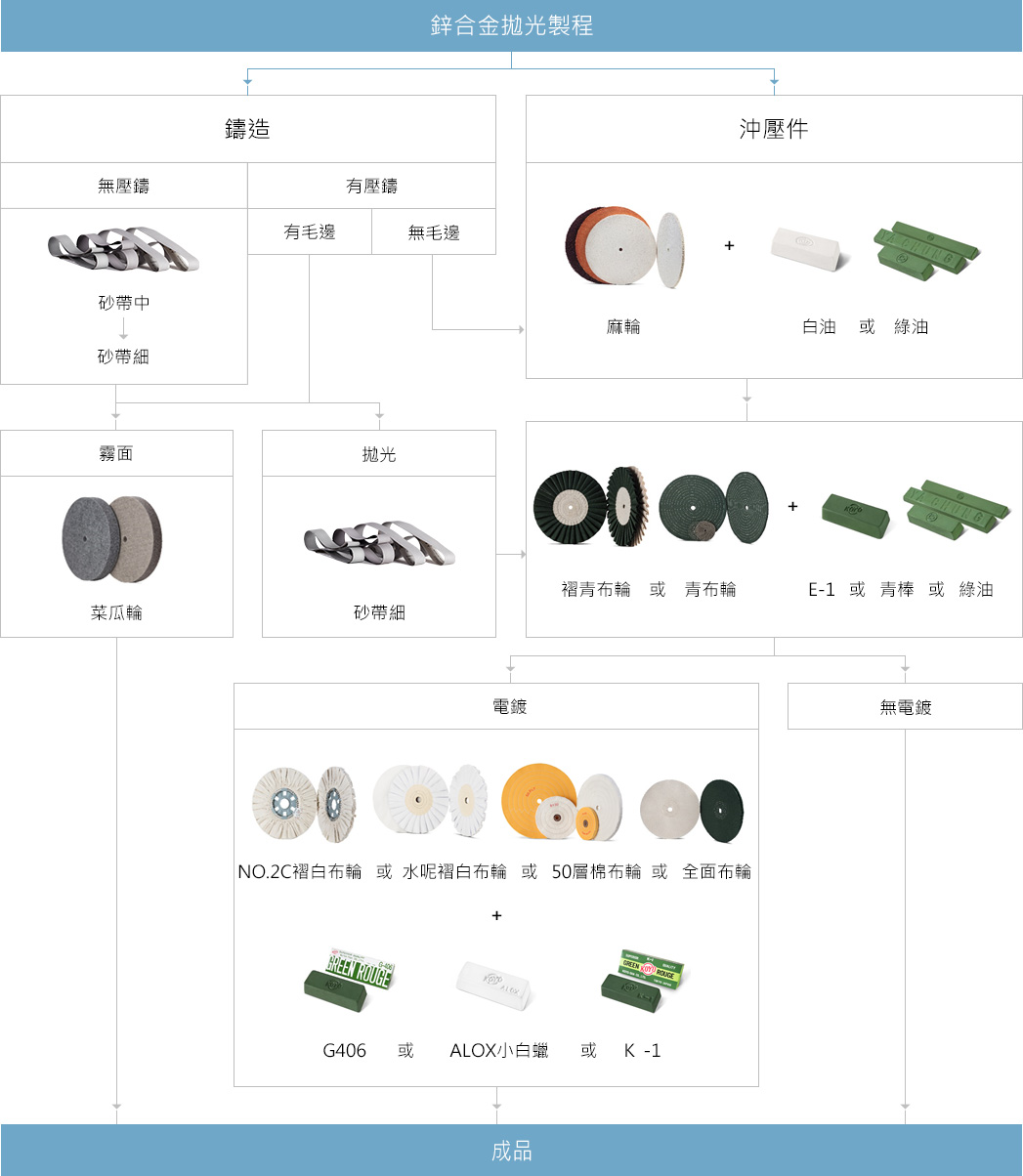 proimages/application/zn.jpg